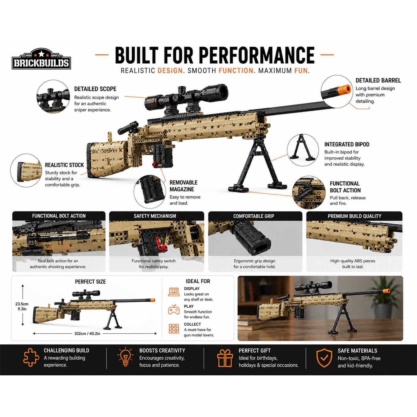 M24 SWS